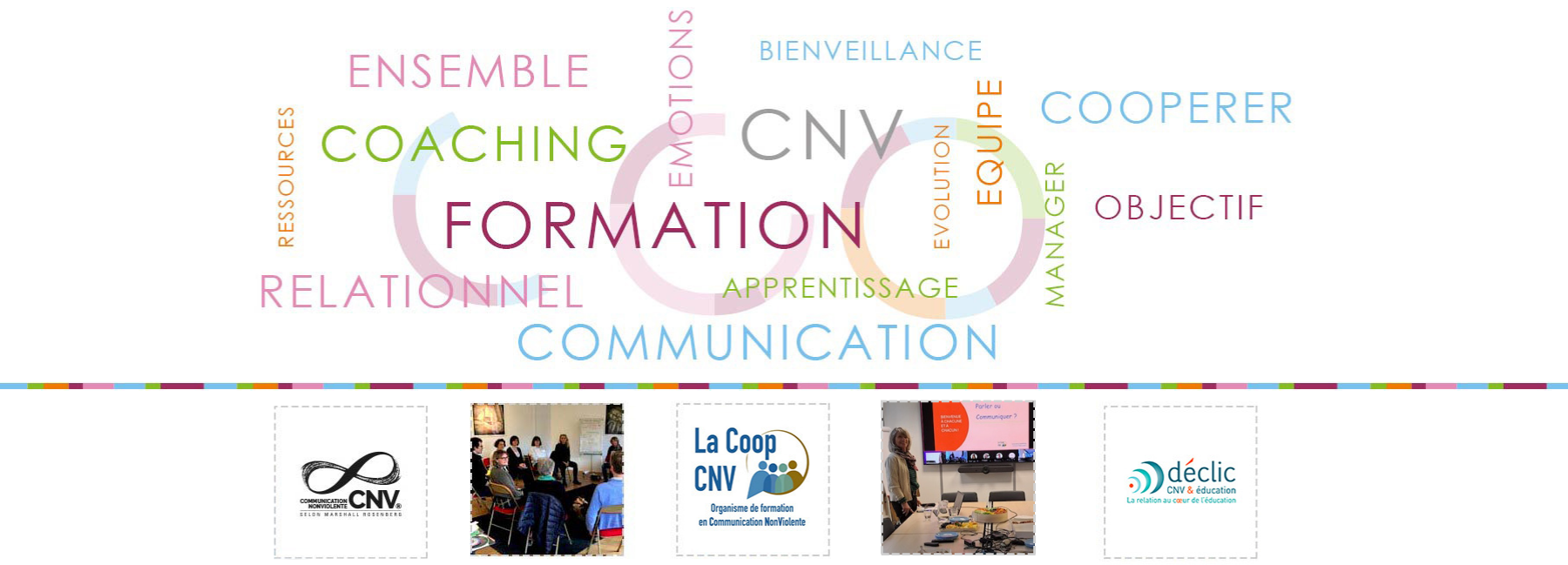 formation et atelier en communication non violente
